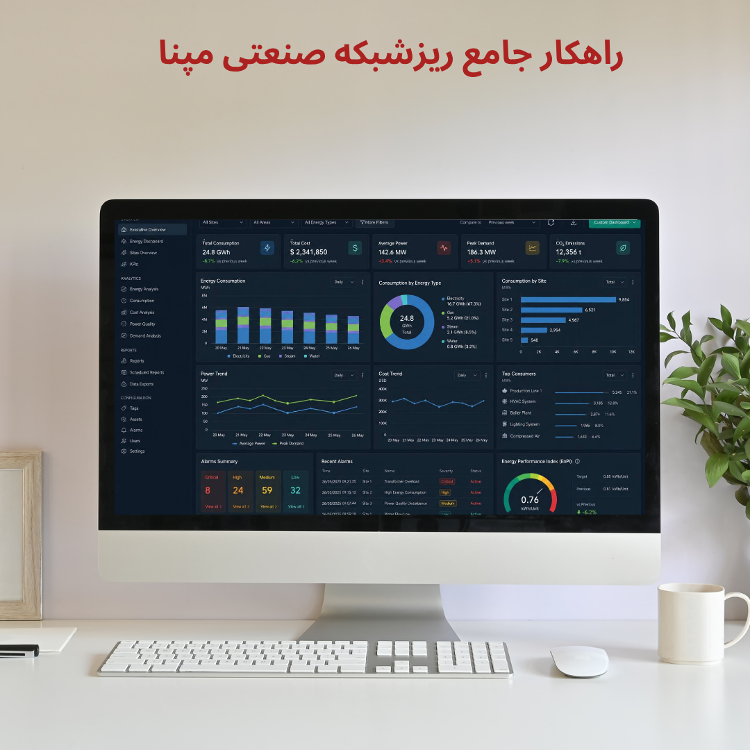 راهکار جامع ریزشبکه صنعتی مپنا
